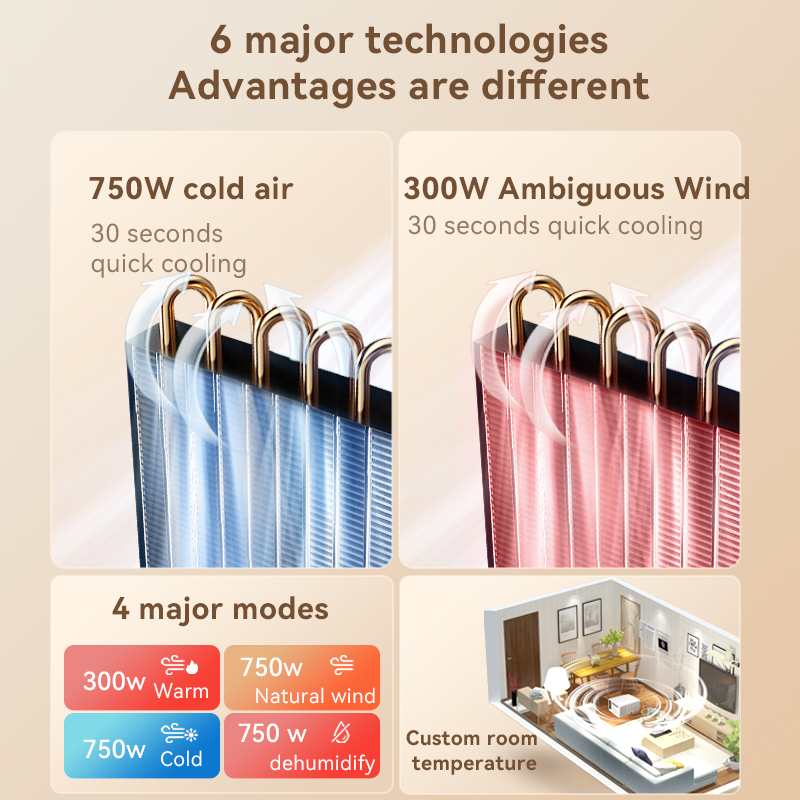12Pcs Waterproof Micro Switche - đánh giá và giá Home Appliances